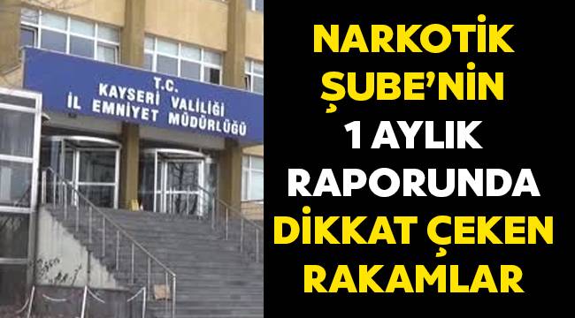 Narkotik Şube'den 1 aylık rapor: 344 şahsa işlem uygulandı!